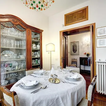 La Casa Del Marchese Rom